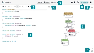 Screenshot of the Refinery interface with the file system problem specification opened. Parts of the user interface are annotated with numbered callouts.